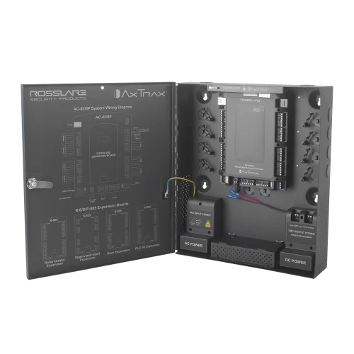PANEL 825IP ACCESO EN RED PARA 4 LECTORAS, SOPORTA 12 EXPANSORAS OSDP